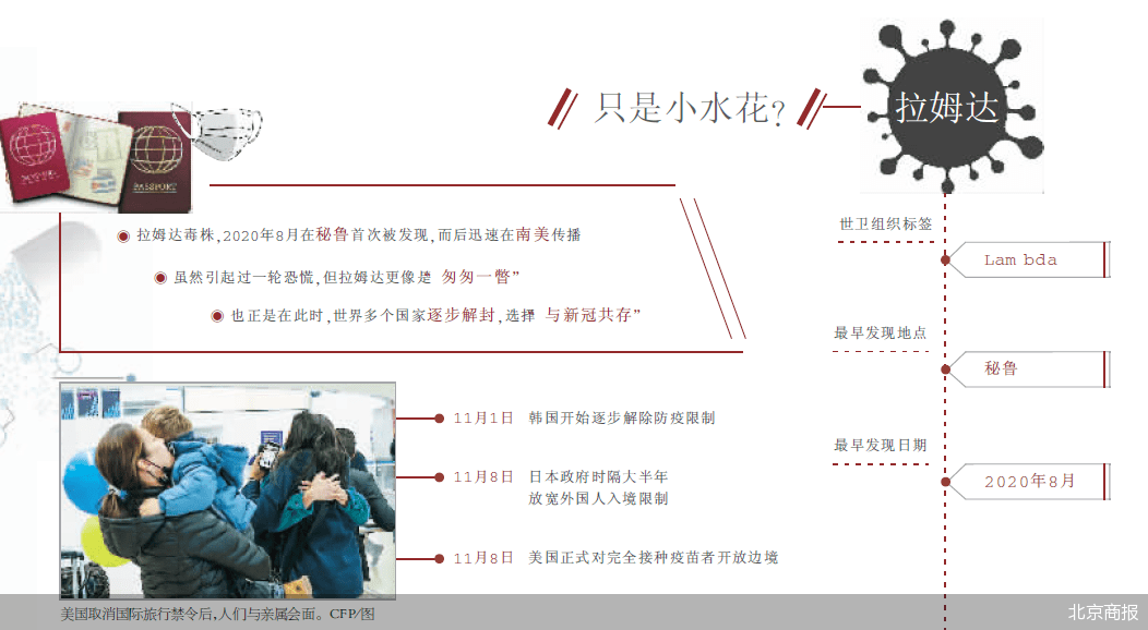 全世界|全世界“打怪”