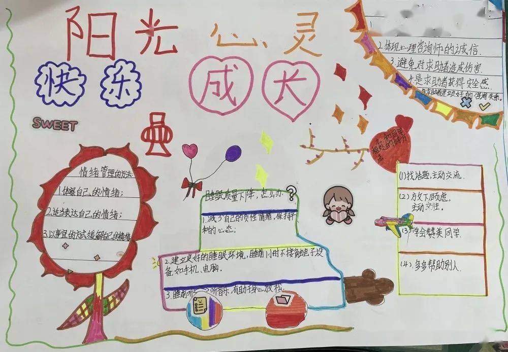 健心立人阳光二小心理动态阳光心灵快乐成长记心理手抄报活动