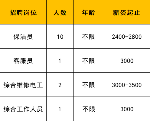 201c5f6b8f904a2c97bc6e234e3d42ec.png