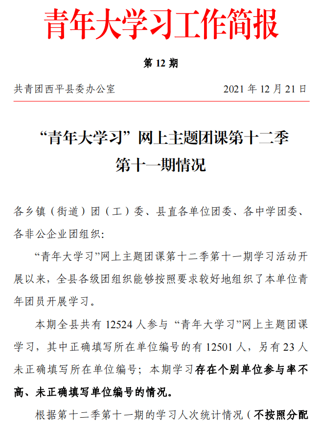 "青年大学习"网上主题团课第十二季第十一期学习通报_团课_主题_青年