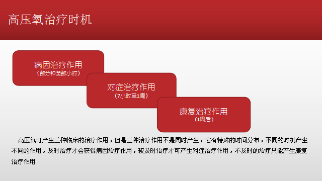 高壓氧治療有這樣的神奇功效嗎?