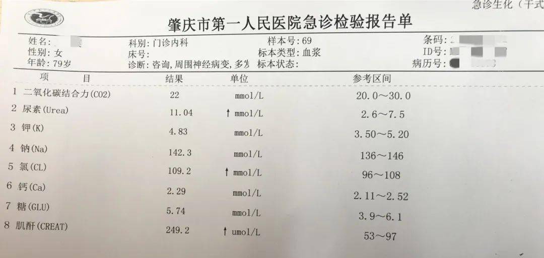 高水平医院建设高龄骨髓瘤患者2次病危入院市一医院多学科联手化险为