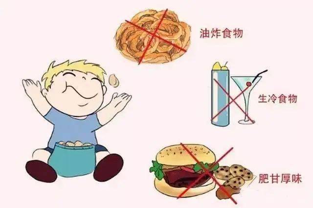 1~2天内忌食生,冷,硬和有刺激性的食物