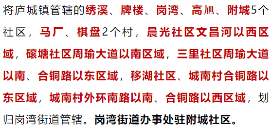 将庐城镇管辖的朱墩村,马店村,高建社区和晨光社区文昌河以东区域