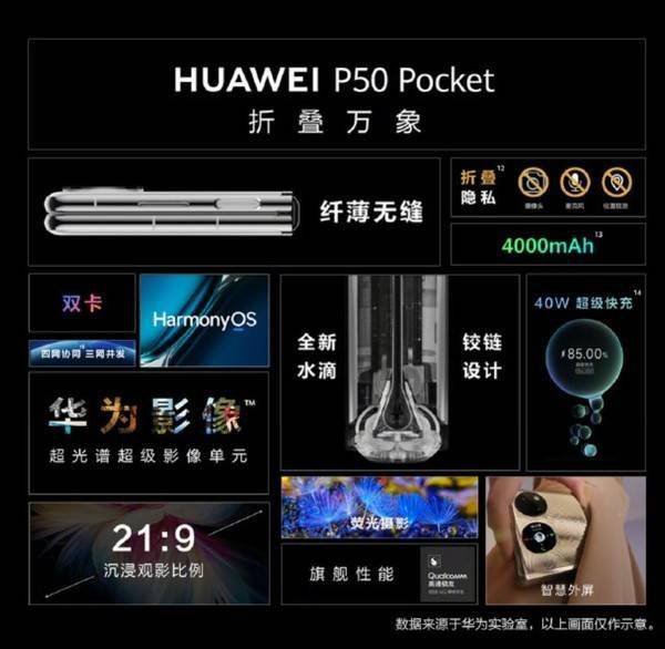 产品|华为P50 Pocket上手体验：属于P系列的折叠时代来了