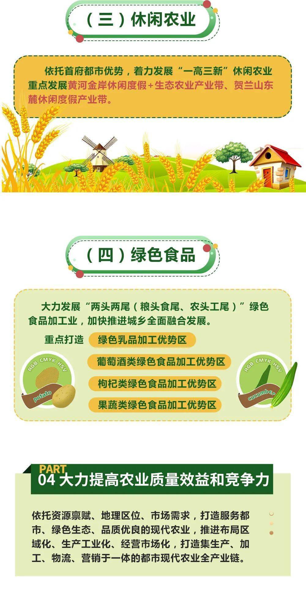 十四五规划主要内容是什么农业 90977cb2f7984b7ab34bf5b1cbd4ef43.jpeg