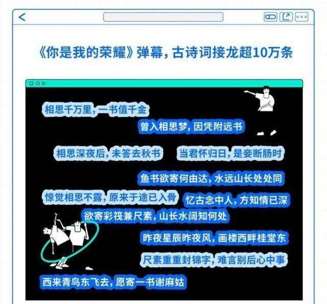 文化|爱国不含糊、文化超自信，年轻人2021在看什么视频