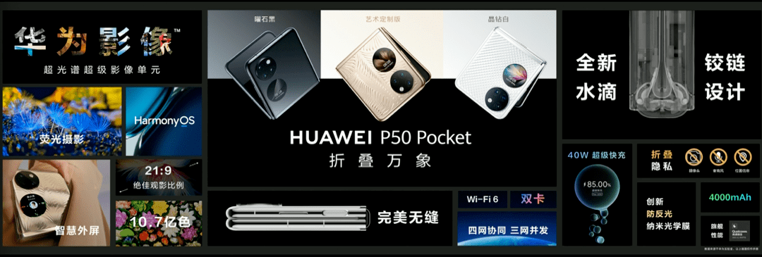 华为|8988起 华为P50Pocket发布 骁龙888 4G+鸿蒙2.0 无缝隙？开售秒没