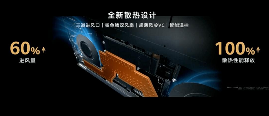 华为|华为新品发布会一文看懂：颠覆性创新旗舰来袭！