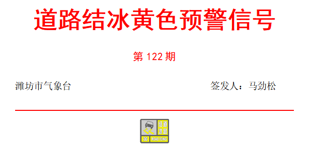 今日全国气温排行榜_潍坊,上榜全国百强!潍坊最新气象预警发布!