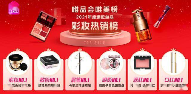 品类2021唯美榜出炉：唯品会发布年度十大美妆品牌，国货大爆发