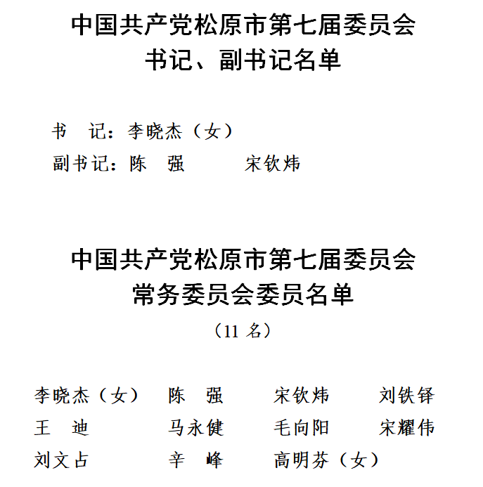 新一届松原市委领导班子产生李晓杰当选松原市委书记
