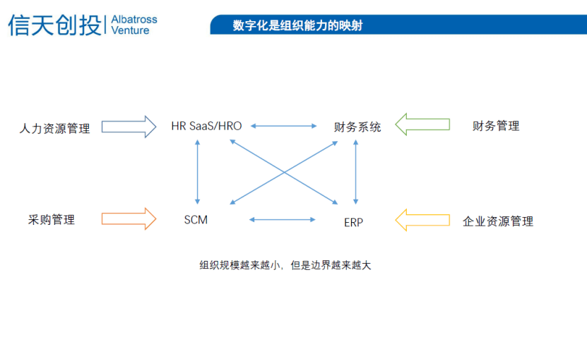 交易成本理论 9f1296d8ff2c442bb4ca2784e123ebec.png