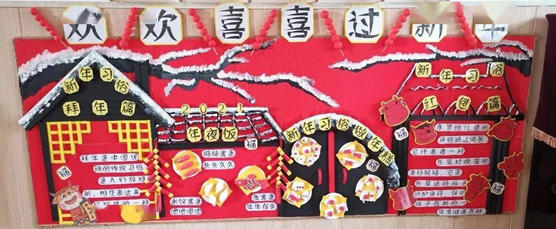 元旦环创2022年元旦环创年味最浓的幼儿园虎年主题墙环创来咯