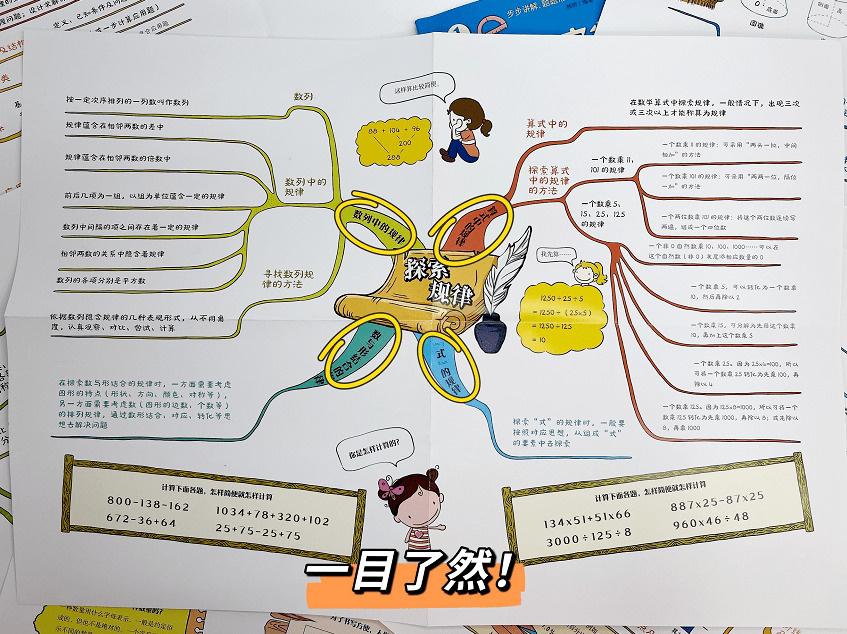 能力|海淀某校内部资料+应用题红花宝典，数学学习可以很简单