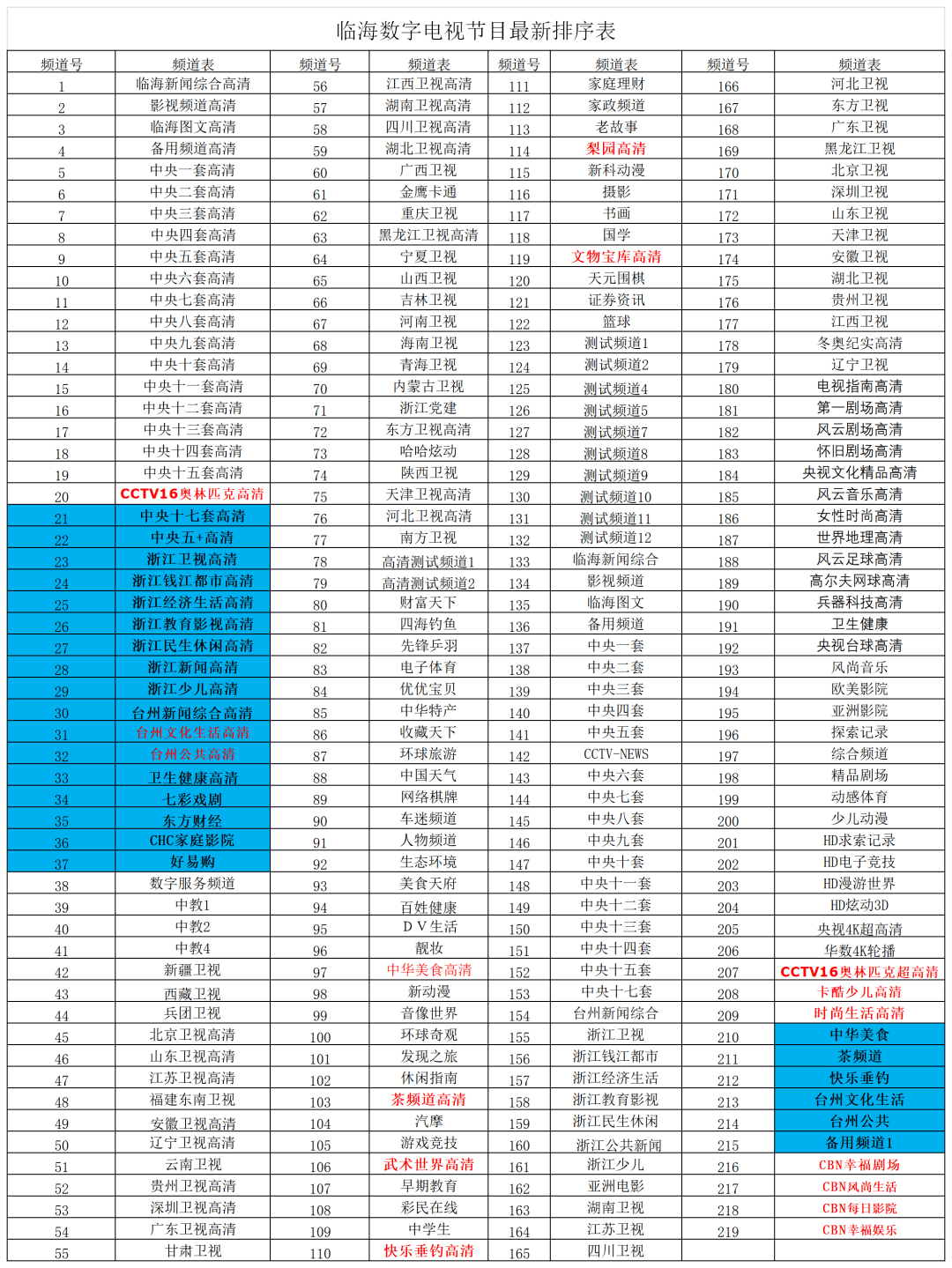 內容_節目_奧運會