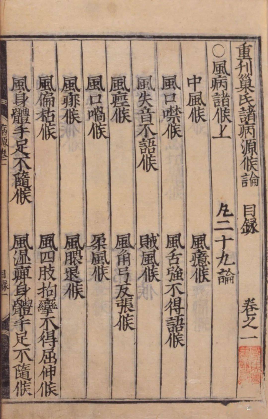 诸病源候论》版本流传考_巢氏_吴景_日本