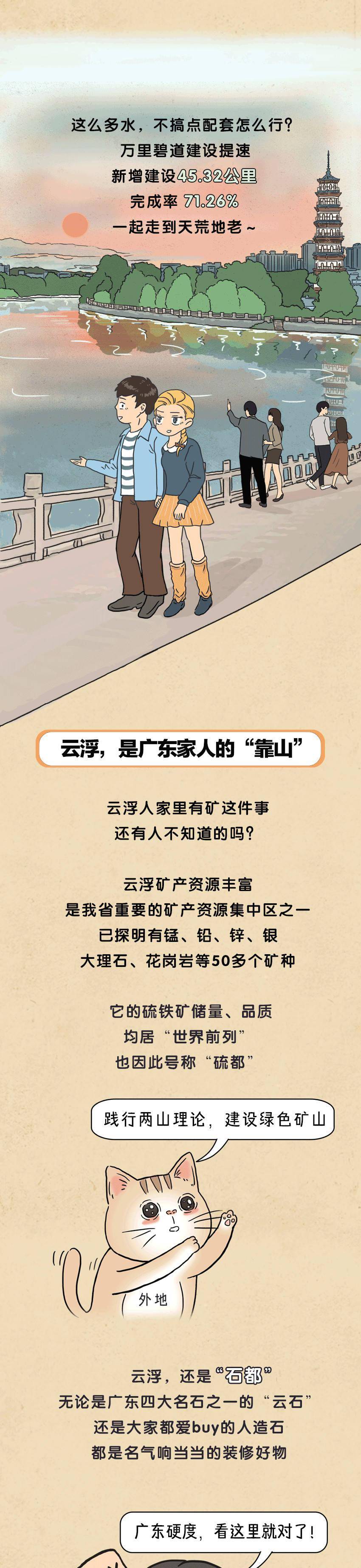 沈阳云浮，不止是0！