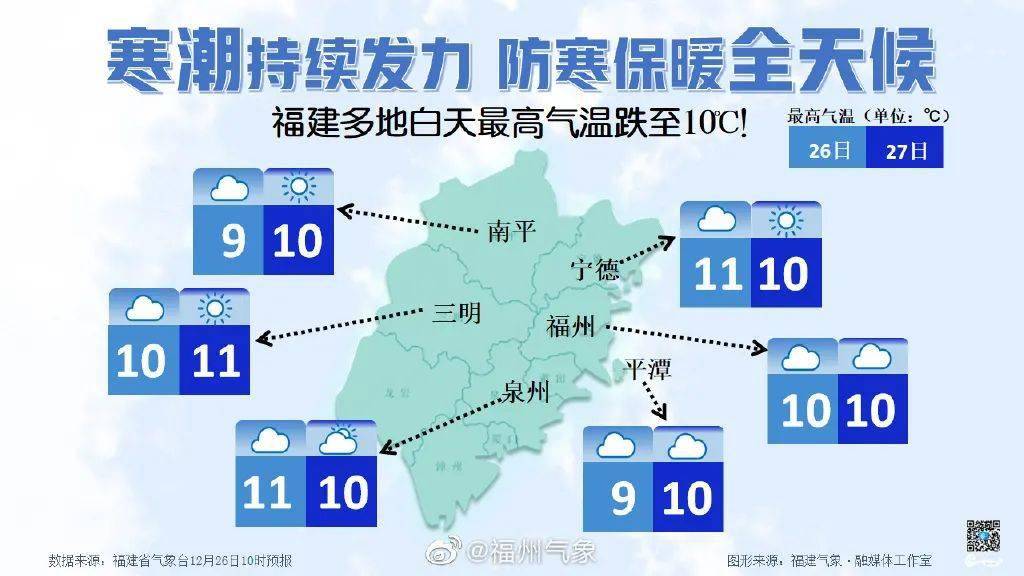 南平市区人口2021_南平人注意 2021年城乡居民基本医疗保险缴费开始了(3)