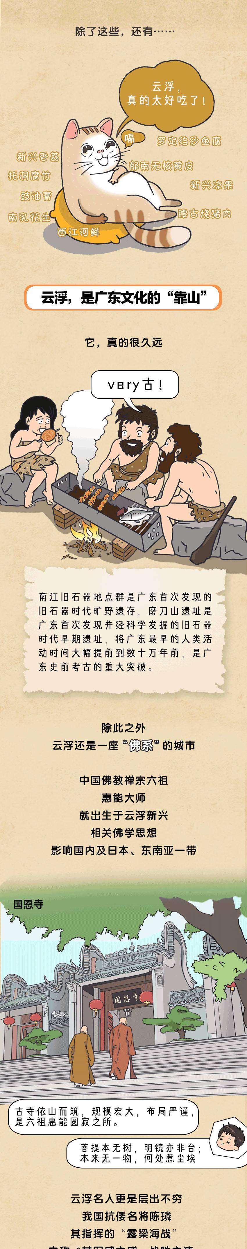 沈阳云浮，不止是0！