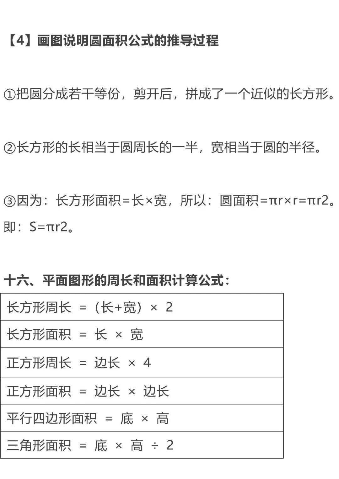 是一种|小学数学几何问题全汇总，建议收藏（可打印）！