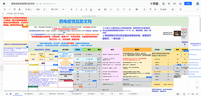 邓玉皎|新华全媒+丨建文档、开直播、组团队……这届西安青年人应对疫情大考这样作答