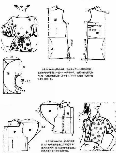 衣袖 44款服装衣袖裁剪图合集！（你想要的袖子都有）