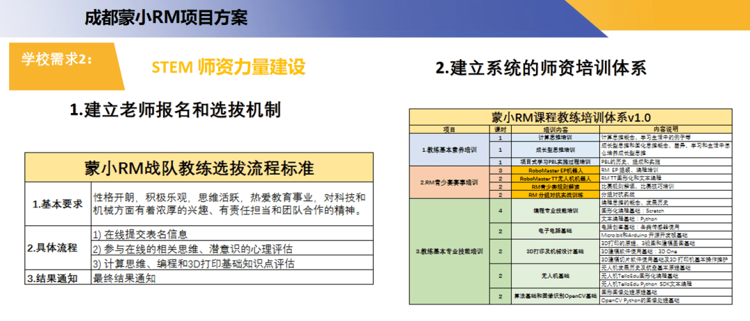 进校|大疆教育张旭彬：进校服务，需要把内容做扎实做透做好 | OpenTalk