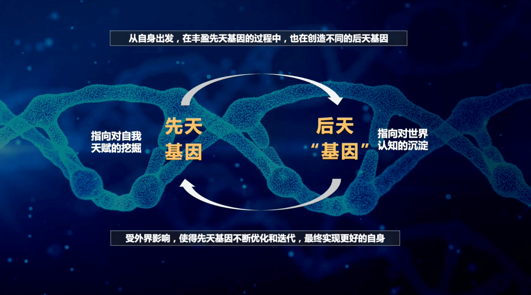 空间|我走访了很多学校，布局清一色“王CE”，太多空间浪费，冰冷没人味 | 头条