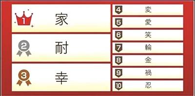 年度|哪怕只得一枚金牌 当年就是“金”年