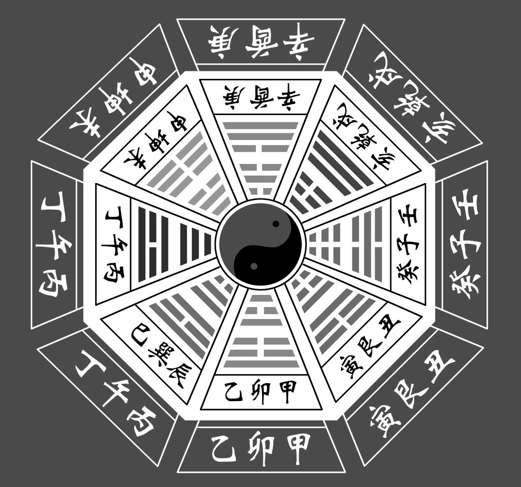 命理学生辰八字真的能决定命运吗