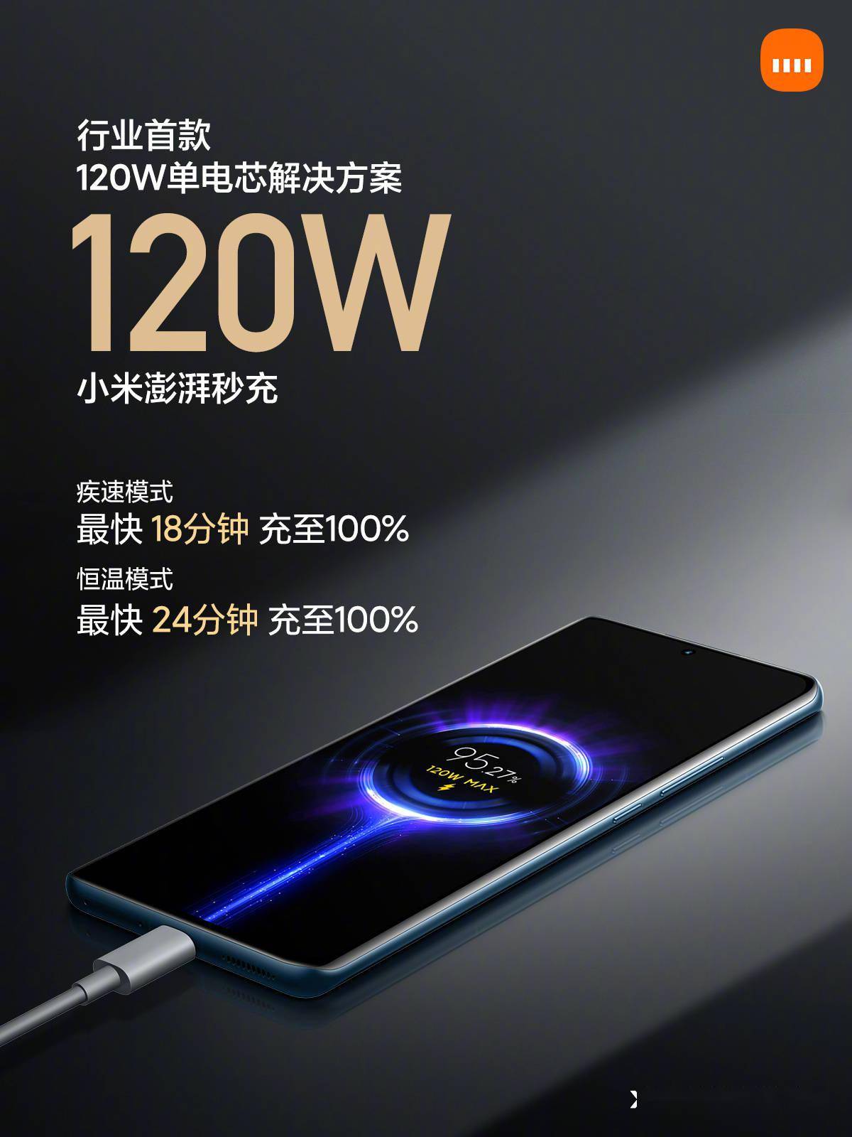 4699 元起，小米 12 Pro 数字旗舰正式发布：搭载骁龙 8 Gen 1