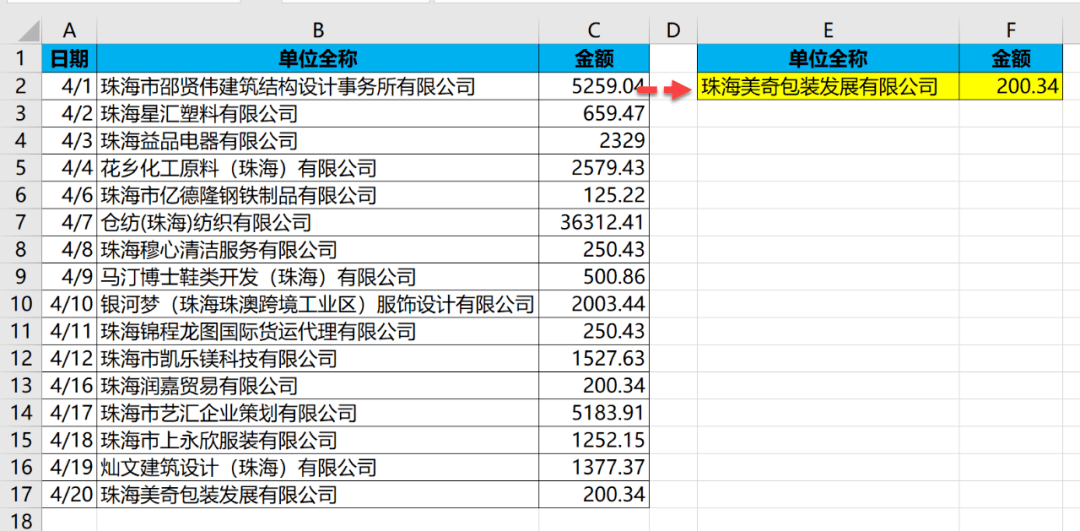 68c9fbf99be7410f98dd6d4df699ee52.png