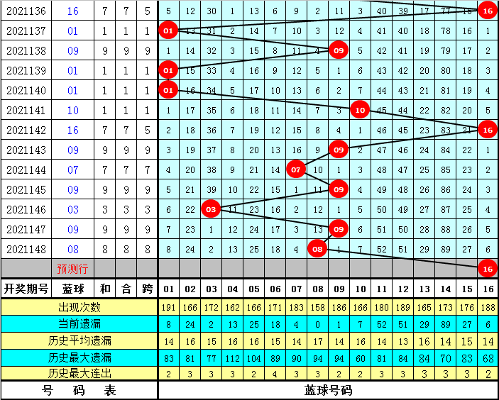 70051d2dd0244a269f256770a2faf3b1.png