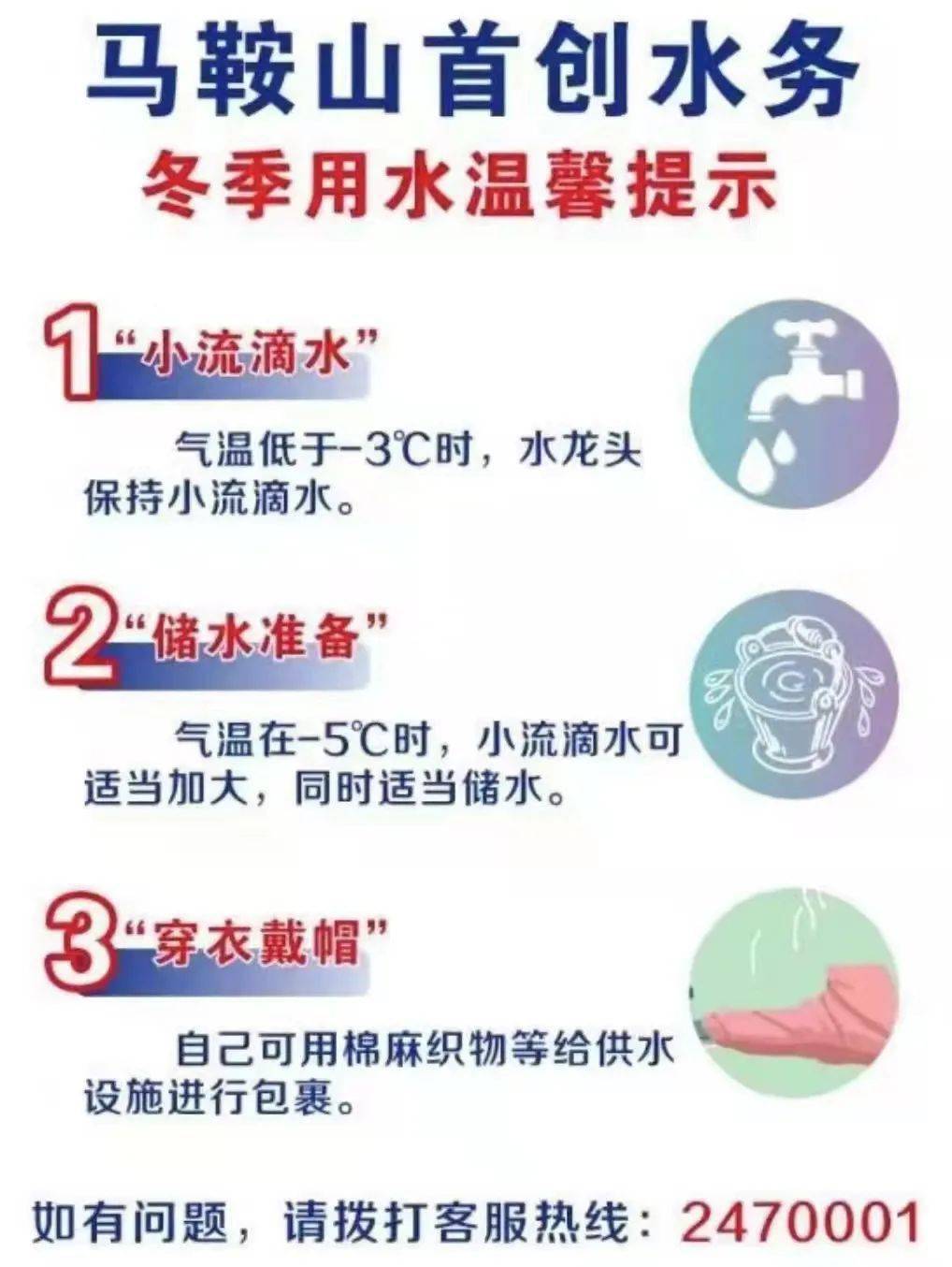 物业温馨提示水管防冻图片