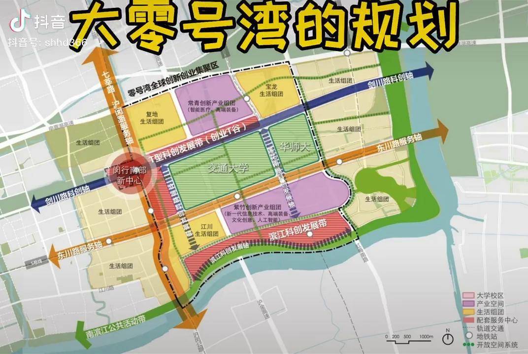 零号湾虹桥和莘庄又是城市副中心浦江又传划给浦东咋好事都让闵行占了