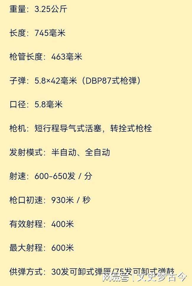 95式自动步枪附品清单图片