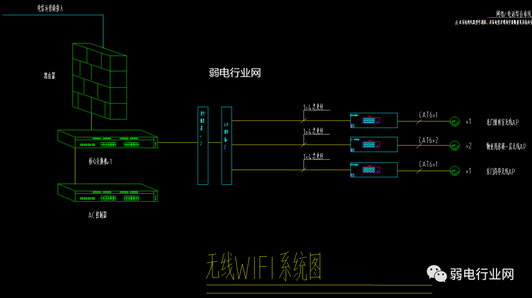 3乘3拼接屏网线串联图图片