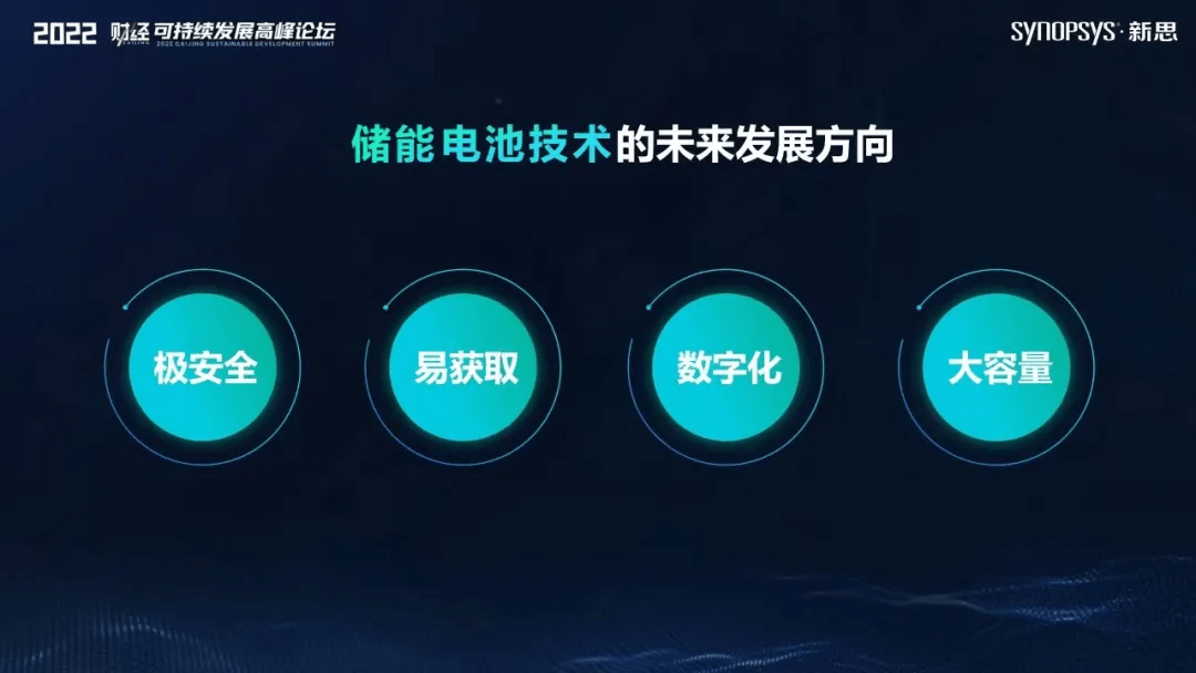 能源|新思科技葛群：以科技重塑能源格局，助力双碳目标实现