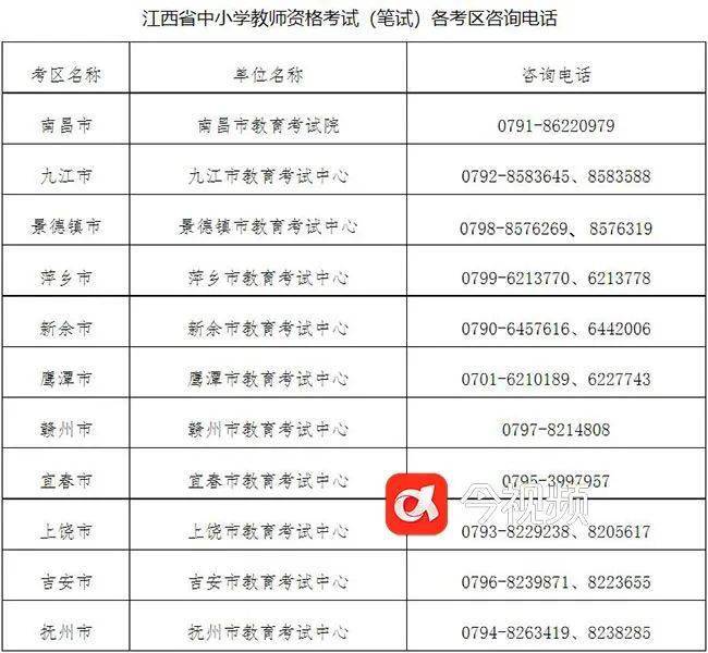 考生|江西2022年上半年中小学教师资格考试笔试时间定了！