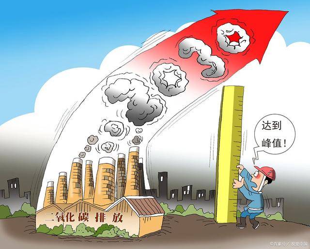 碳达峰是碳排放总量由升转降的历史拐点.什么是碳达峰