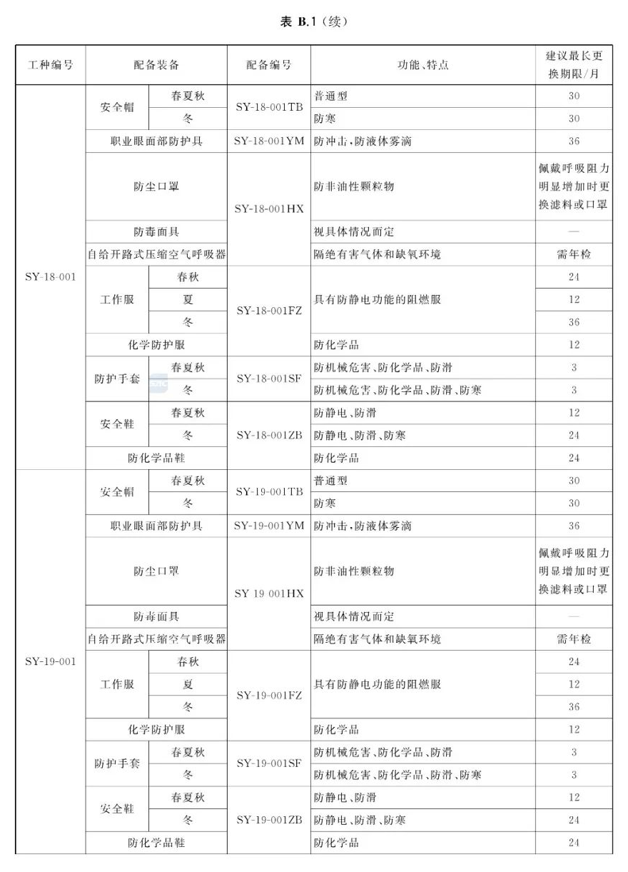 66f4ac0433fa48669cecea19816b64f5.png