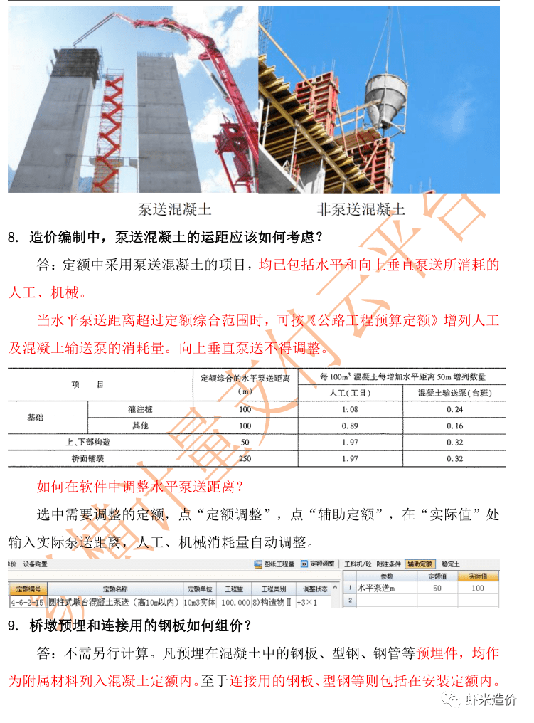 預算會做虧嗎橋樑墩柱混凝土模板費用鋼筋搭接部分費用都不單獨計算