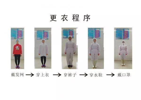 更衣室及洗手消毒流程图