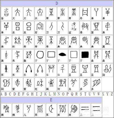 汉字数量庞大 天天接触汉字 汉字到底有多少个 生活 大字典 中国