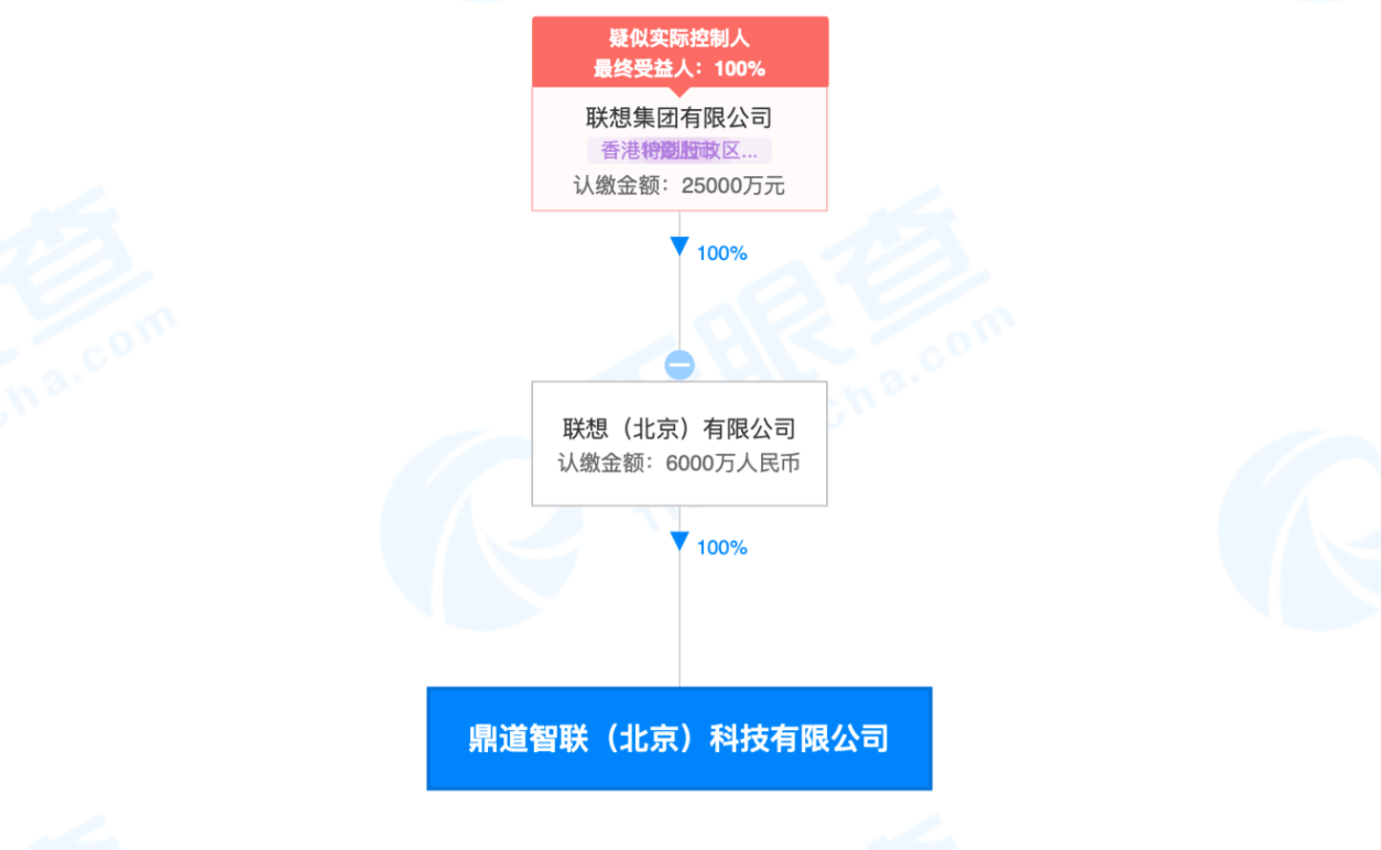 972502f638fc4fa084bd186016cf8ee7.png