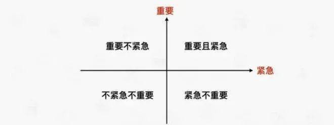 作业|2021期末最全复习清单（教师、学生、家长请收藏）