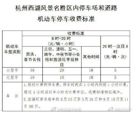 标准|元旦三天，杭州西湖景区小型车停车费调整