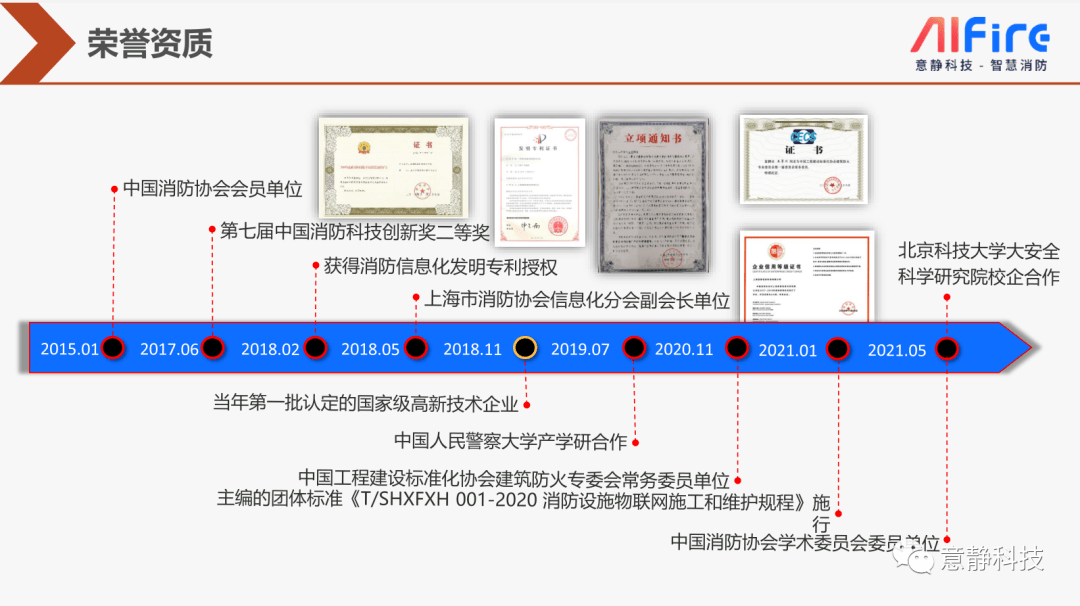 快来消一消安装 0354553d040a4e9f9f95b4e089dcbe65.png