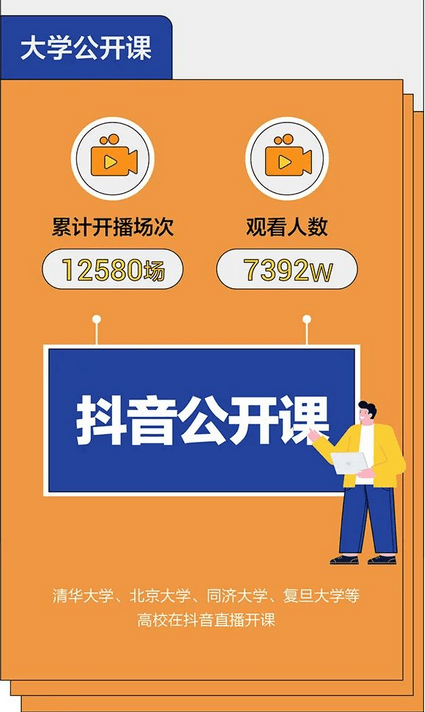 生活|抖音上线“学习”频道，加码泛知识内容